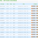 新疆大学继续教育报名咨询中心